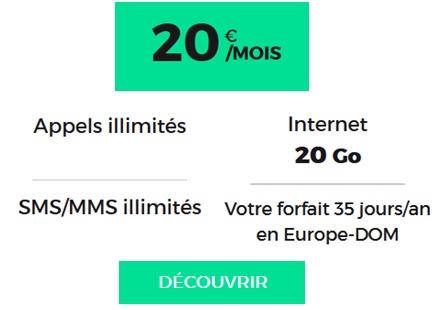 Forfait RED Travel 20Go