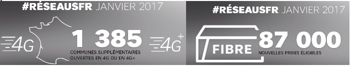 reseausfr-4g-fibre