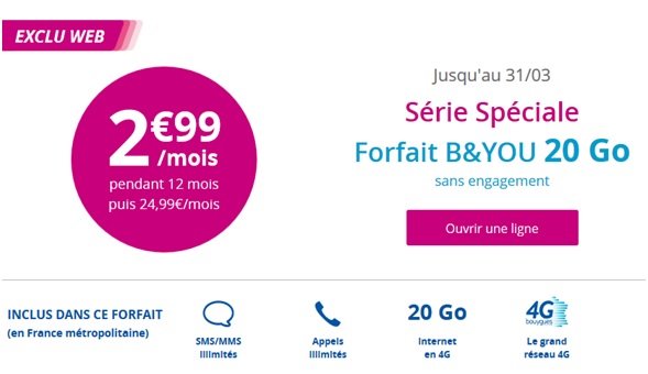 Série Spéciale B&YOU 20Go