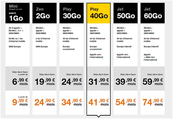 forfaits-play-jet-orange