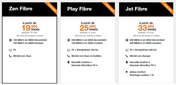 orange-internet-promos