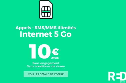 promored-showroomprive