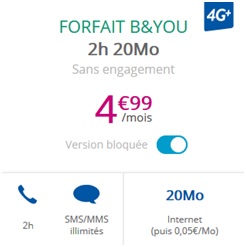Forfait B&YOU