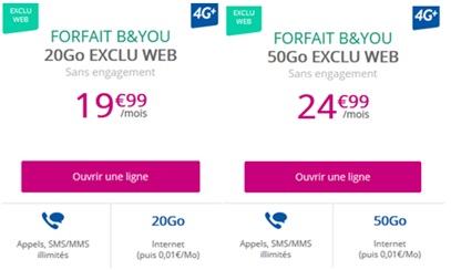 Forfaits B&YOU exclu web