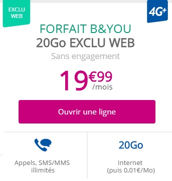 forfaitb&you-20go-20euros