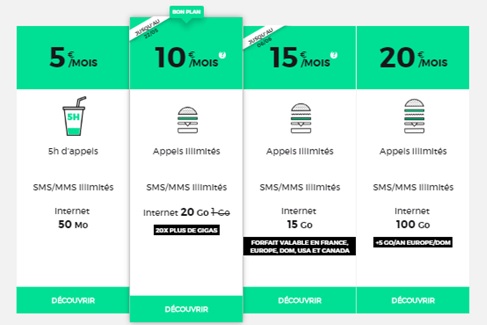 forfaitred-sansengagement