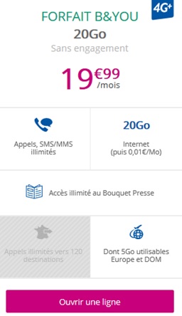 Forfait B&YOU 20Go