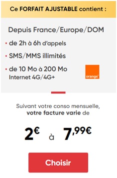 Prixtel essentiel