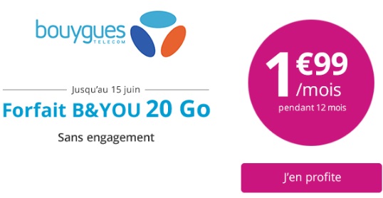 bouyguestelecom-b&you