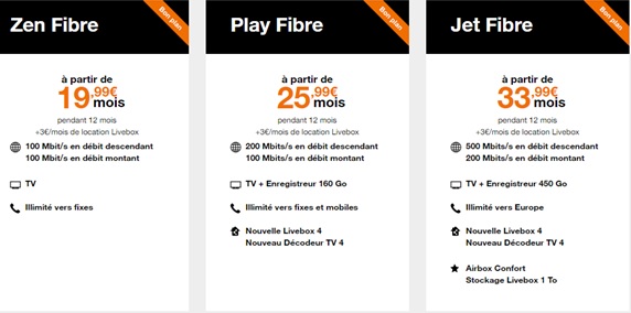 promos-orange-internet