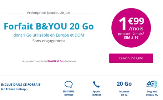 Bouygues Telecom