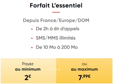 forfait ajustable prixtel