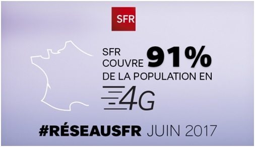 couverture SFR
