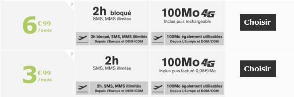 forfait La Poste Mobile