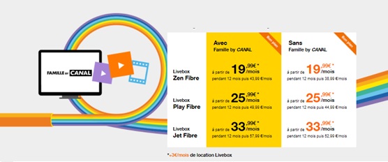 canalbyfamilly-orange