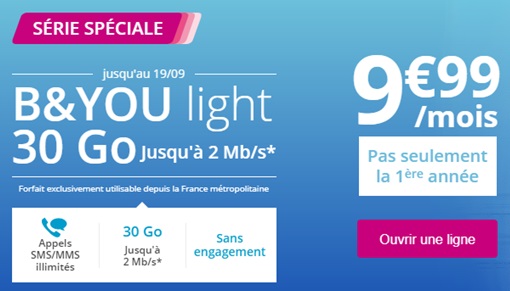 forfait-bandyou-prolongation