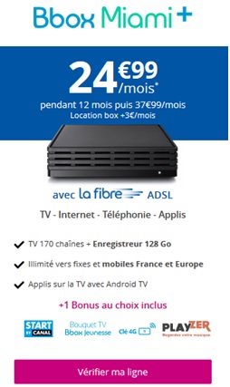 Bbox Miami Plus