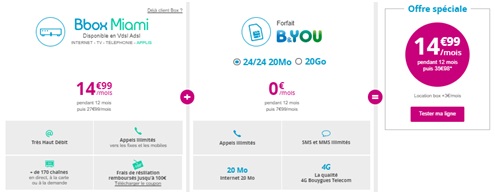 forfait-0euro-bouyguestelecom
