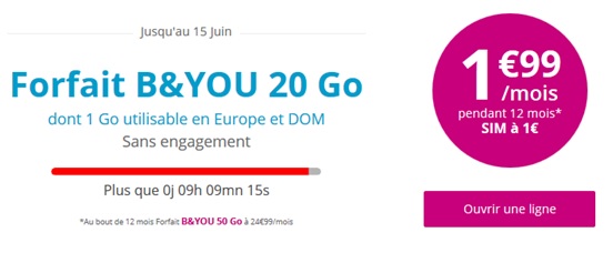 URGENT : Le Forfait Bouygues Telecom 24/24 20Go à 1.99 euros s'arrête ce soir