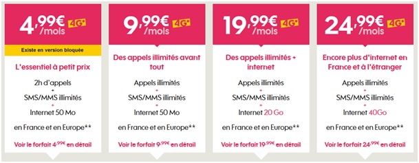 forfaits mobiles sosh