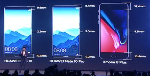 keynote Huawei