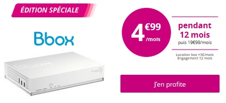 bbox bouygues Telecom