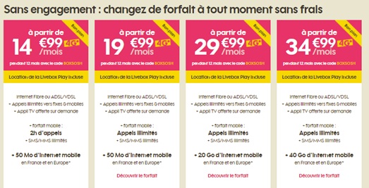 sosh-livebox-mobile-promonoel