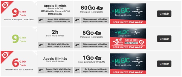 promos La Poste Mobile