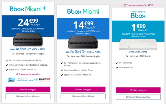 bbox bouygues telecom