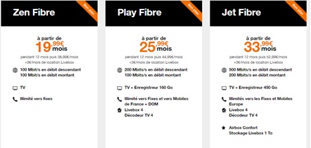 orange-internet-fibre
