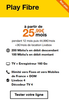 Livebox Play Fibre