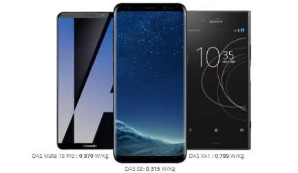 promos-smartphones-bouyguestelecom