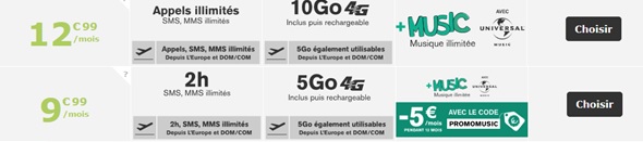 Forfaits La Poste Mobile