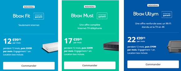 Bbox Bouygues Telecom