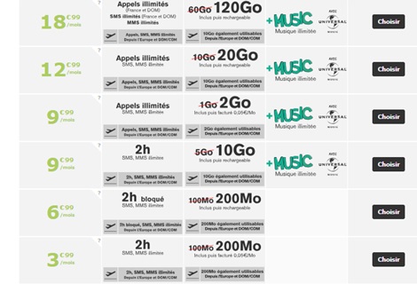 lapostepromo-forfait