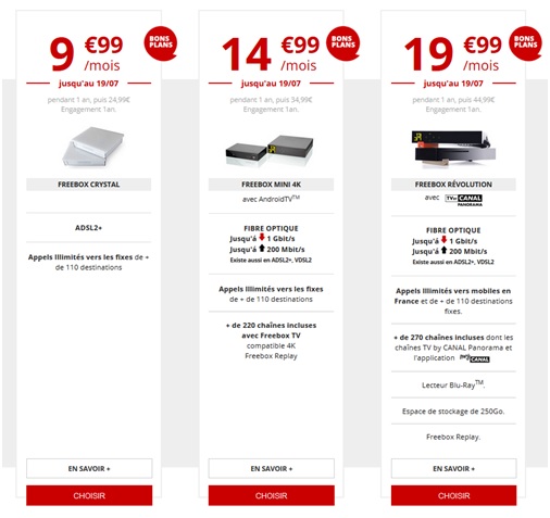 Offres Freebox