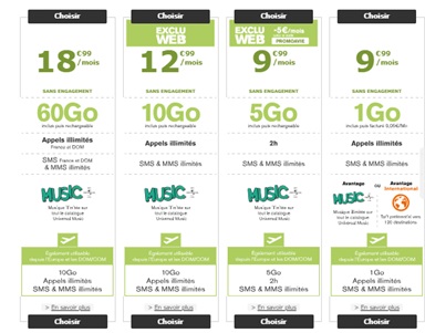 promos-lapostemobile