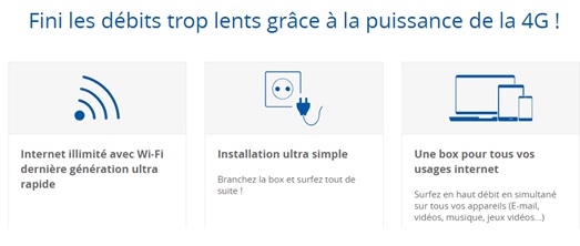 4g box de bouygues telecom
