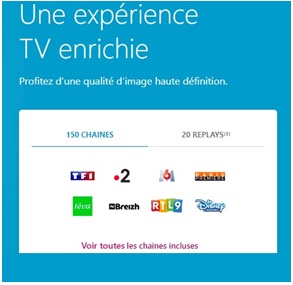 Liste des chaines TV avec la BBox promo irresistible