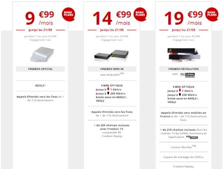 freebox-promos
