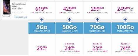 prix-note9-bouyguestelecom