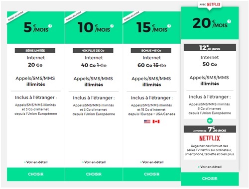 gamme-forfaits-redbysfr