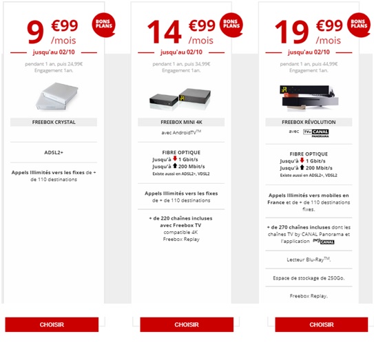 3 promotions freebox