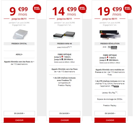 détails des 3 offres freebox en promotion