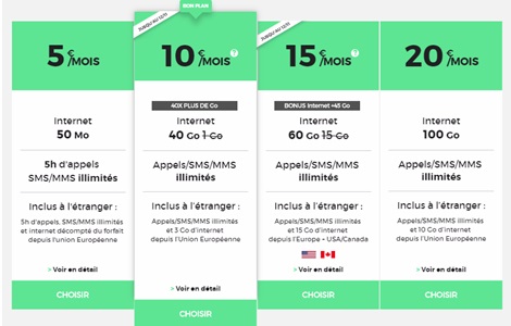 catalogue-forfait-redbysfr