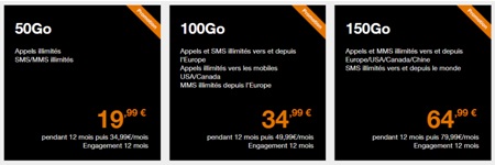 promo-forfait-50go-et-plus-orange