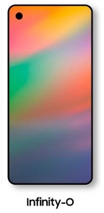 samsung-galaxy-s10-rumeur-capteur-photo-avant