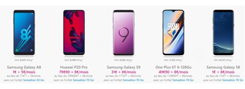 smartphone bouygues black friday