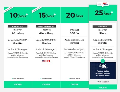 promos-redbysfr-forfait