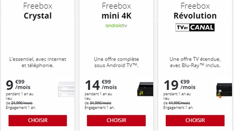 promos-freebox-prolongation